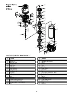 Предварительный просмотр 16 страницы Berkeley BVM16-100 Installation And Operating Manual