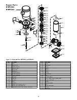 Предварительный просмотр 17 страницы Berkeley BVM16-100 Installation And Operating Manual