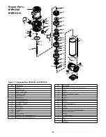 Предварительный просмотр 18 страницы Berkeley BVM16-100 Installation And Operating Manual