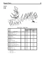 Предварительный просмотр 14 страницы Berkeley P60R Owner'S Manual