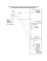 Предварительный просмотр 18 страницы Berkeley SentryHound-Pro User Manual