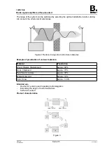 Preview for 2 page of Berker 177 09 Operation And Assembly Instructions