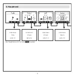 Preview for 6 page of Berker 204620 Series Operating Instructions Manual