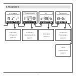 Preview for 7 page of Berker 204620 Series Operating Instructions Manual