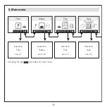 Preview for 26 page of Berker 204620 Series Operating Instructions Manual