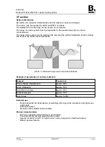 Preview for 2 page of Berker 2721 Series Operation And Assembly Instructions