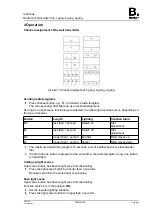 Preview for 3 page of Berker 2721 Series Operation And Assembly Instructions