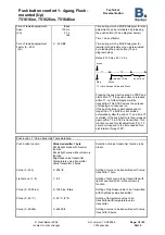 Предварительный просмотр 18 страницы Berker 751616 Series Technical Documentation Manual