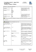 Предварительный просмотр 20 страницы Berker 751616 Series Technical Documentation Manual