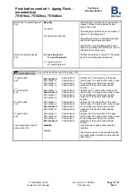 Предварительный просмотр 21 страницы Berker 751616 Series Technical Documentation Manual