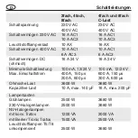 Preview for 14 page of Berker 7531 20 08 Operating Instructions Manual