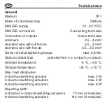 Preview for 28 page of Berker 7531 20 08 Operating Instructions Manual