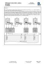 Preview for 32 page of Berker 75730010 Technical Documentation Manual