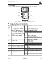 Preview for 11 page of Berker 8534 12 series Operating Instructions Manual