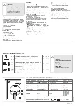 Preview for 2 page of Berker 85475100 Operation Instructions