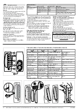 Preview for 2 page of Berker 85607100 Operation Instructions