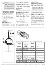 Preview for 2 page of Berker 8587 62 00 Operation Instructions