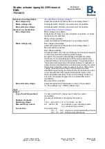 Preview for 2 page of Berker RMD 75314013 Technical Documentation Manual