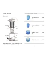 Предварительный просмотр 4 страницы Berkey Filters Berkey Water Filter User Manual