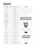 Preview for 3 page of Berkley Jensen 177510 Product Manual