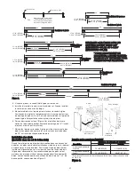 Preview for 21 page of Berko CPLAM Installation, Operation & Maintenance Instructions Manual