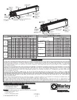 Preview for 24 page of Berko CPLAM Installation, Operation & Maintenance Instructions Manual