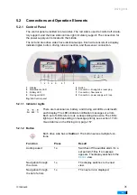 Preview for 31 page of Berlin Heart EXCOR Adult Instructions For Clinical Use