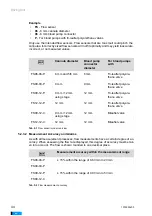 Предварительный просмотр 44 страницы Berlin Heart EXCOR Adult Instructions For Clinical Use