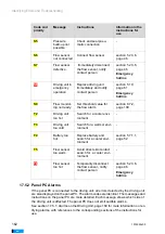 Предварительный просмотр 162 страницы Berlin Heart EXCOR Adult Instructions For Clinical Use