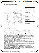 Предварительный просмотр 28 страницы Berlinger Haus BH-9192 Instruction Manual