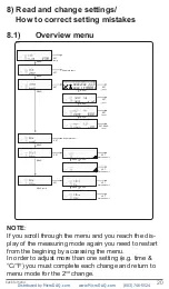 Предварительный просмотр 20 страницы berlinger Fridge-tag 3 Operation Manual