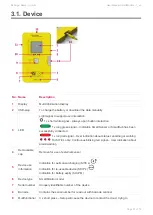 Предварительный просмотр 24 страницы berlinger SmartMonitor SHIP L User Manual