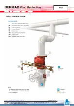 Preview for 4 page of BERMAD 400E-5D Installation Operation & Maintenance