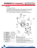 Preview for 4 page of BERMAD 400E-Y Installation, Operation And Maintanance Manual