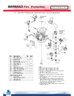 Preview for 5 page of BERMAD 400E-Y Installation, Operation And Maintanance Manual