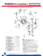 Preview for 7 page of BERMAD 400E-Y Installation, Operation And Maintanance Manual