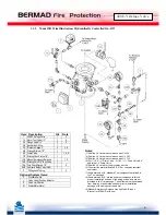 Preview for 8 page of BERMAD 400E-Y Installation, Operation And Maintanance Manual