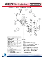 Preview for 9 page of BERMAD 400E-Y Installation, Operation And Maintanance Manual