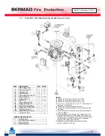 Preview for 10 page of BERMAD 400E-Y Installation, Operation And Maintanance Manual