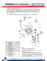 Preview for 11 page of BERMAD 400E-Y Installation, Operation And Maintanance Manual