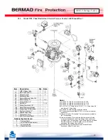 Preview for 13 page of BERMAD 400E-Y Installation, Operation And Maintanance Manual