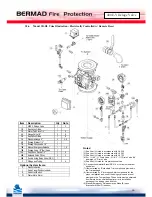 Preview for 16 page of BERMAD 400E-Y Installation, Operation And Maintanance Manual