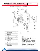 Preview for 17 page of BERMAD 400E-Y Installation, Operation And Maintanance Manual