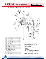 Preview for 18 page of BERMAD 400E-Y Installation, Operation And Maintanance Manual