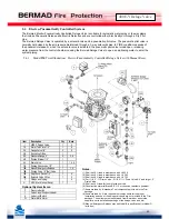 Preview for 23 page of BERMAD 400E-Y Installation, Operation And Maintanance Manual