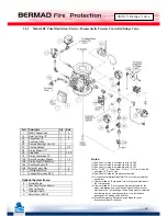 Preview for 25 page of BERMAD 400E-Y Installation, Operation And Maintanance Manual