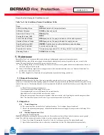 Preview for 36 page of BERMAD 400E-Y Installation, Operation And Maintanance Manual