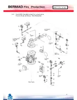 Preview for 45 page of BERMAD 400E-Y Installation, Operation And Maintanance Manual