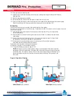 Preview for 54 page of BERMAD 400E-Y Installation, Operation And Maintanance Manual