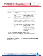 Preview for 56 page of BERMAD 400E-Y Installation, Operation And Maintanance Manual